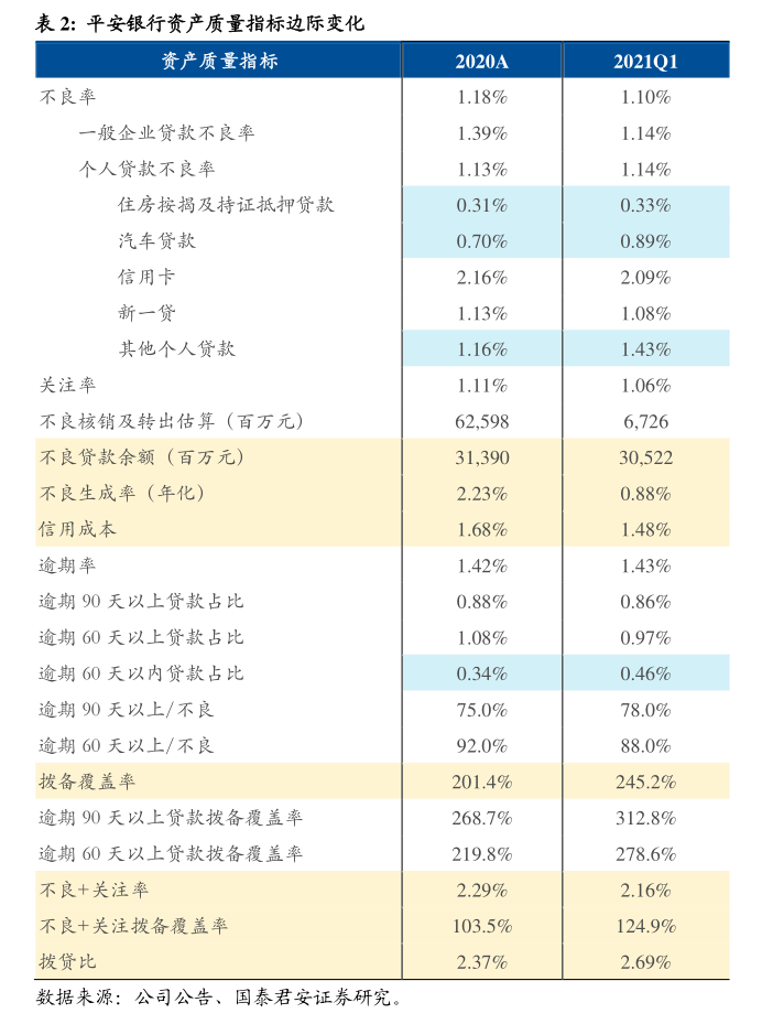 西安旅游關聯方借款暨旅客票務代理公告解讀