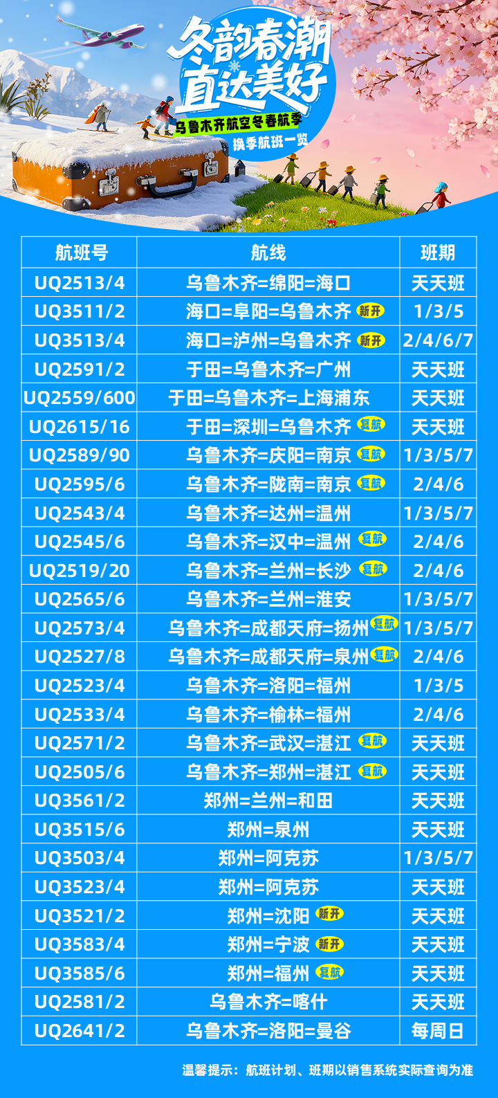 2025年冬航季，烏魯木齊航空煥新航線網(wǎng)絡(luò)并優(yōu)化旅客票務(wù)體驗(yàn)